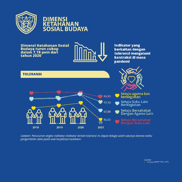 Infografis IPK 6